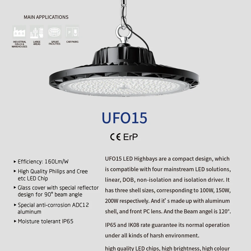 LED professional shop color changing 100w 150w 200w UFO High Bay Light