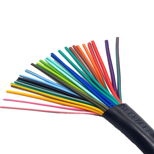 Китайский профессиональный производитель, многожильный изолированный медный кабель управления щитком из ПВХ