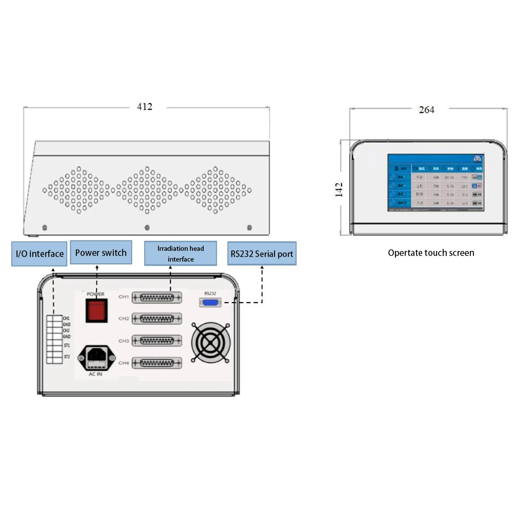 200*100nm LED Panle-Type System Curing for Bonding or Sealing and Inks Paints and Clear Coats 365nm wavelength