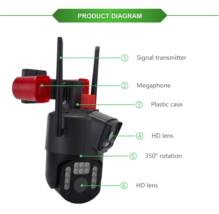 New Material Long-Lasting Hidden Mini Spy Camera For Home Security 4K