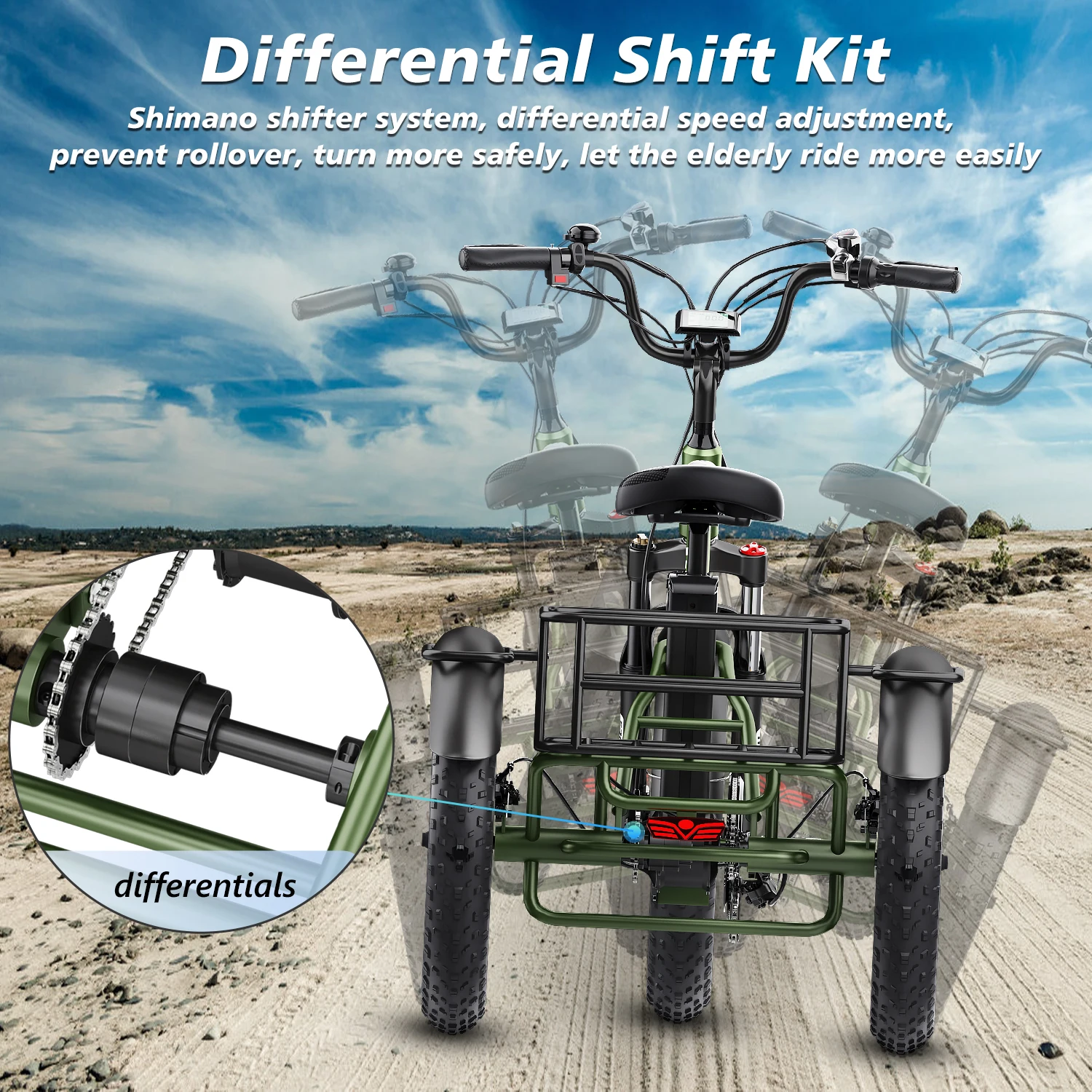 Central Motor Hidoes ET1 48v 750w 20ah Removable Big Battery Fat Tire Electric Tricycle/Cargo Bike