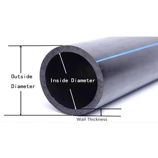 HDPE Pipe Diameter 12 16 20 24inch Dr11 SDR 17 PE100 DN110/160 Pn10/16 ISO4427-2 En12201-2 AS/NZS4130
