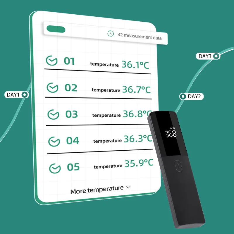 No-Touch Thermometer for Adults and Kids, Accurate Digital Baby Thermometer,Fever Alarm & Silent Mode