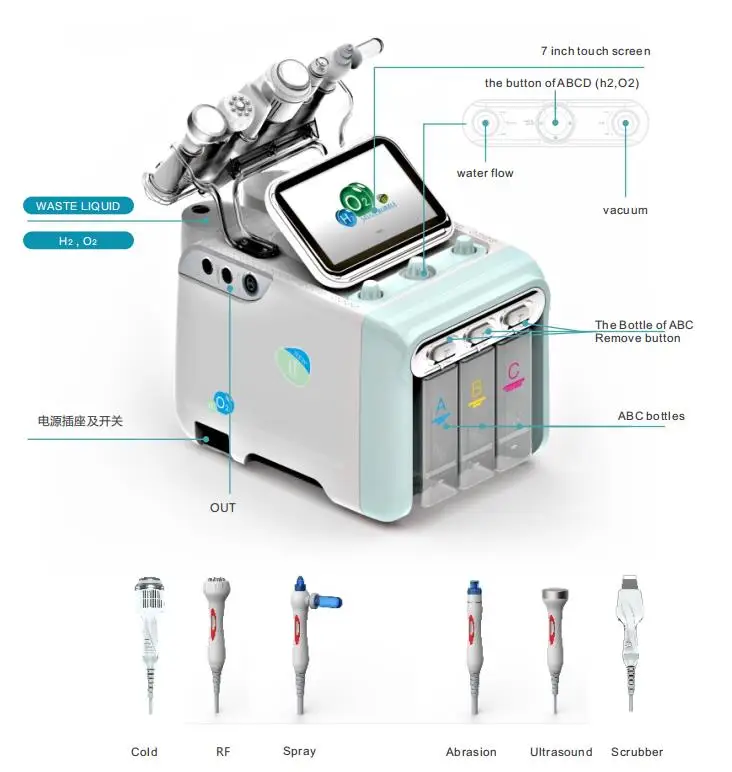 Гидроокислительняа установка для oxygenefacial абразивное удаление дефектов кожи корки aqua пилинг Гидро Машина
