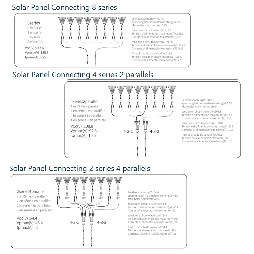Solar Flower PV Monocrystalline 1000 Watts 1200w On-grid Solar Sunflower System with Micro Inverter for House