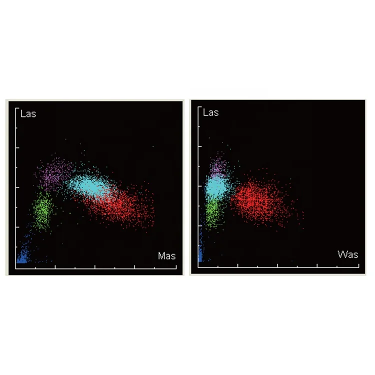 Mindray hematology analyzer human automatic hematology analyzer-ZK-MR-BC5000