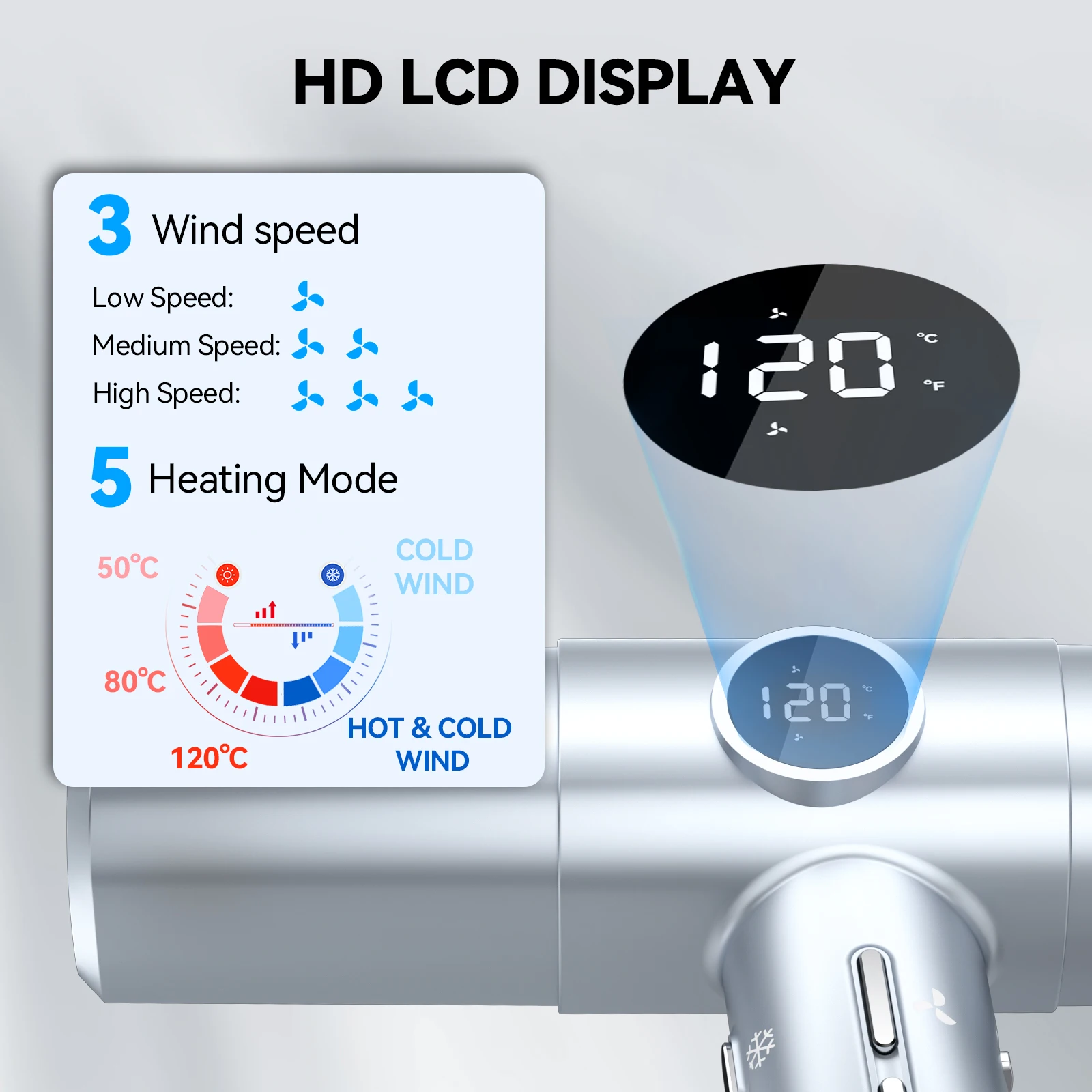 Lightweight 1800W Brushless Motor High Speed Bldc Blow Dryer Low Noise Professional Salon Negative Ion Hair Dryer