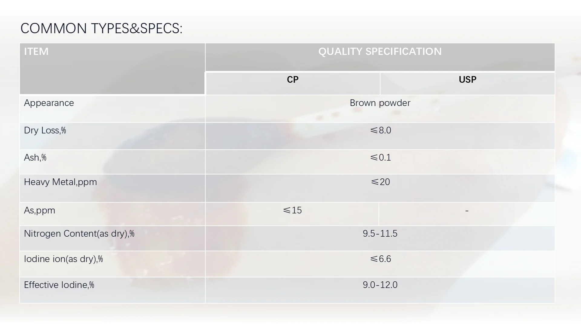 [HOSOME]PVP-I/iodined polyvinyl pyrrolidone/povidone iodine as iodophor drug for tissue wound treatment cas 25655-41-8
