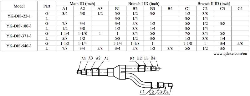 Disperse Coupling Copper Branch Pipe Joint System In Vrv/Vrf Air Conditioner