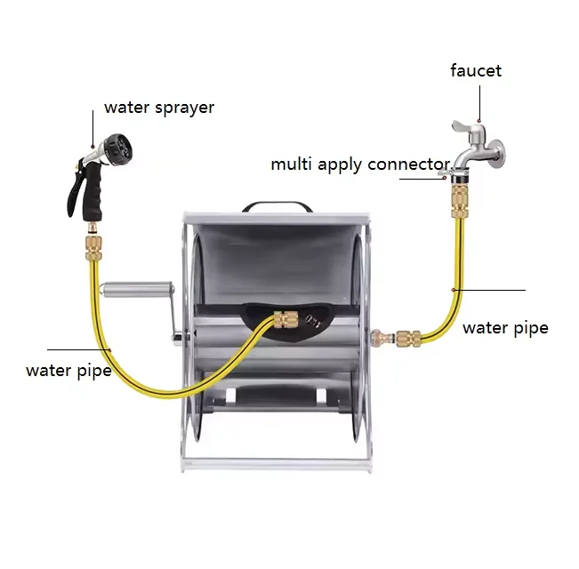 Europe and America Hot Selling Portable Small Garden portable metal water hose reel cart