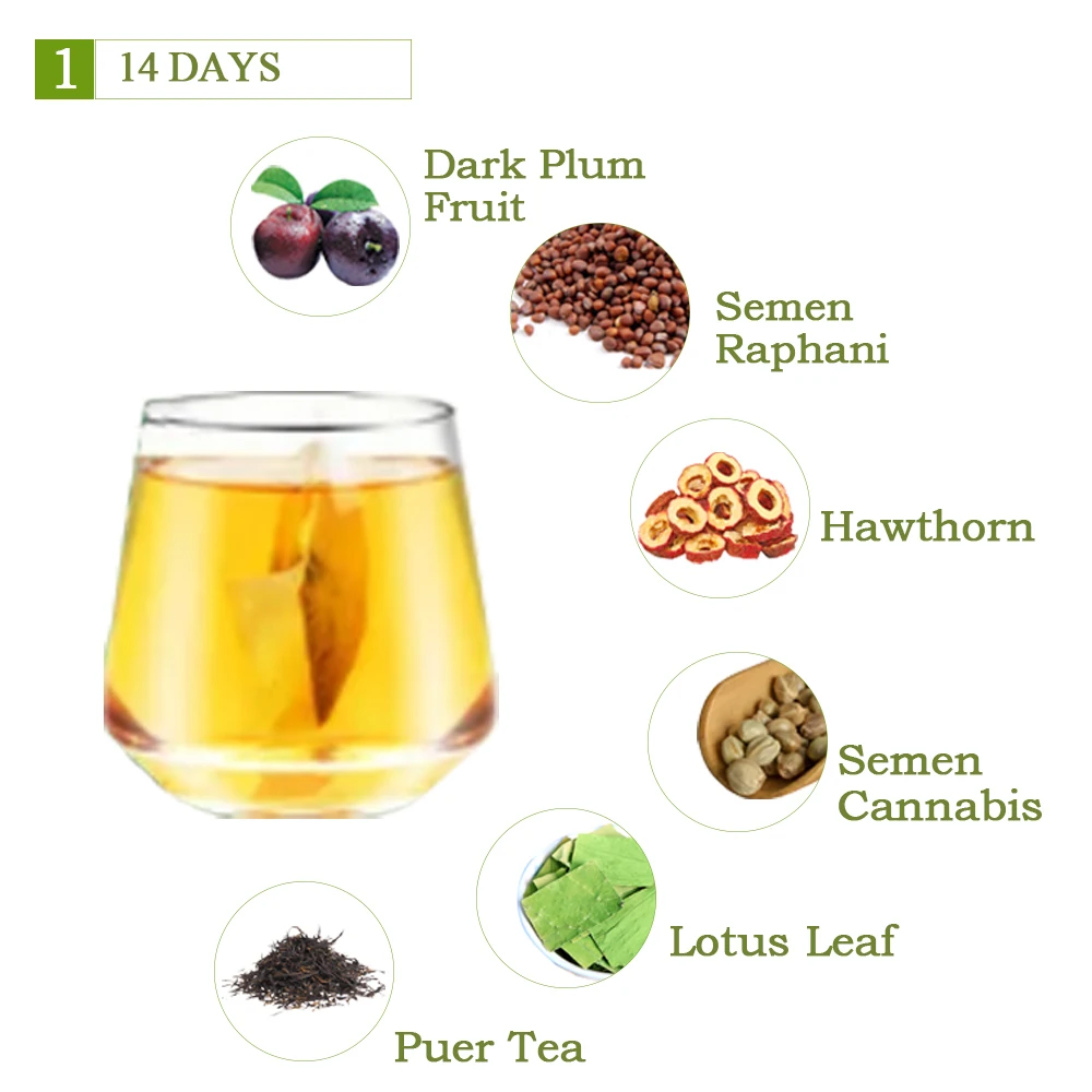 Organic Detox Slimming Weight loss Tea 14/28 Days Flat Tummy