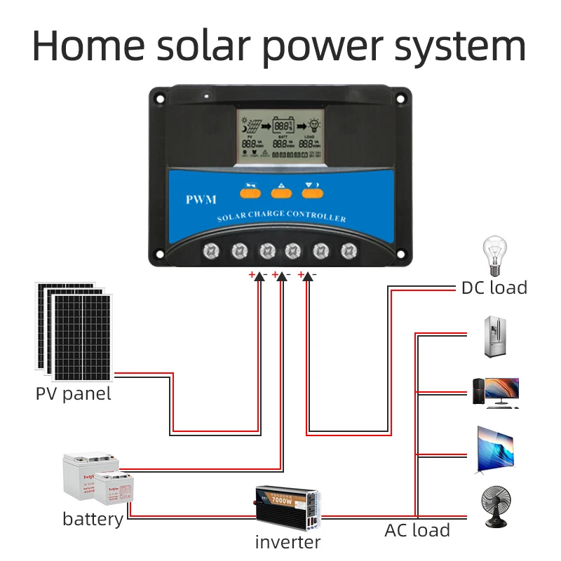10A 20A 30A 40A 50A 60A 12V 24V USB Smart Battery Regulator PWM Solar Charge Controller