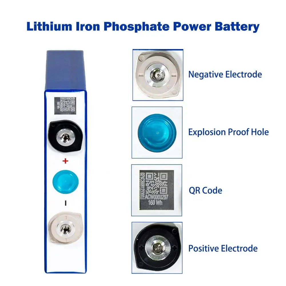 China Supplier 32~304Ah Prismatic LFP EV Lithium Iron Phosphate Battery Pack 3.2V LiFePo4