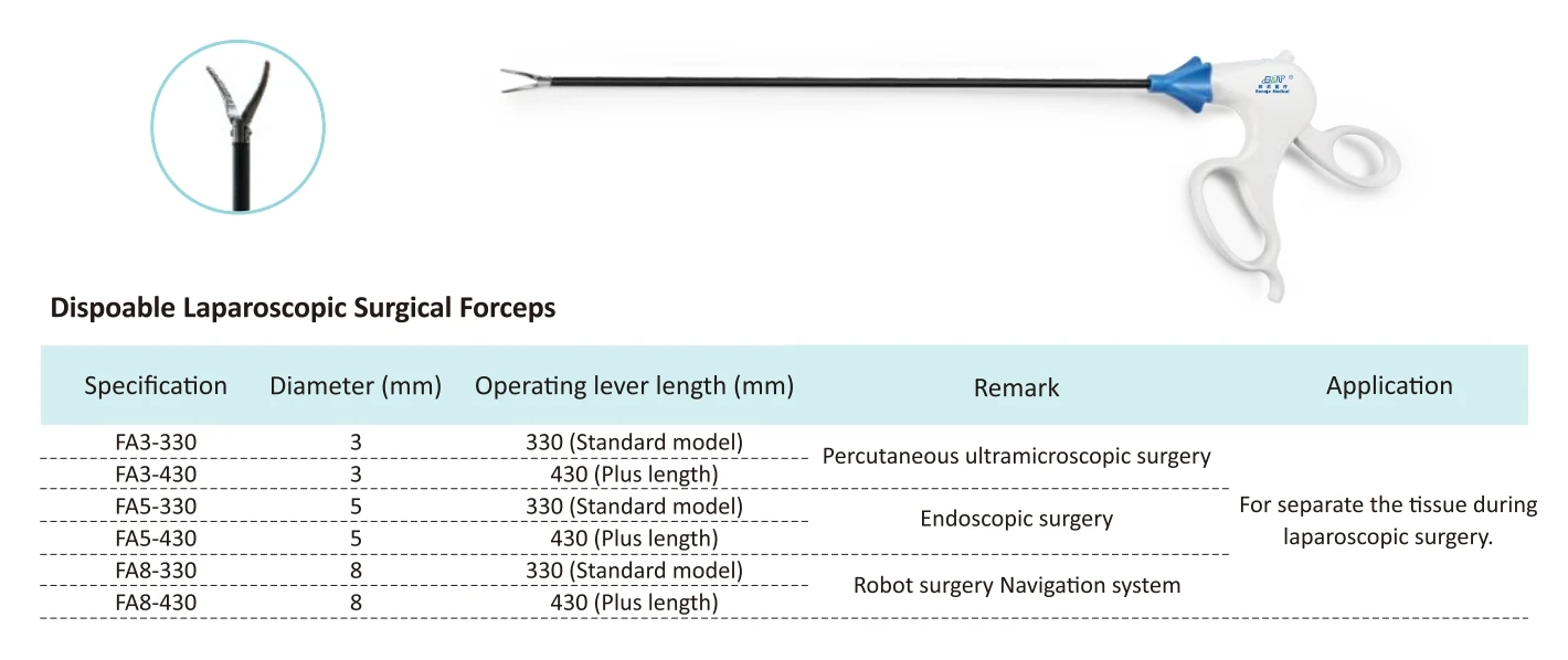 Urology instrument cystoscope biopsy forceps flexible grasping forceps urology endoscope