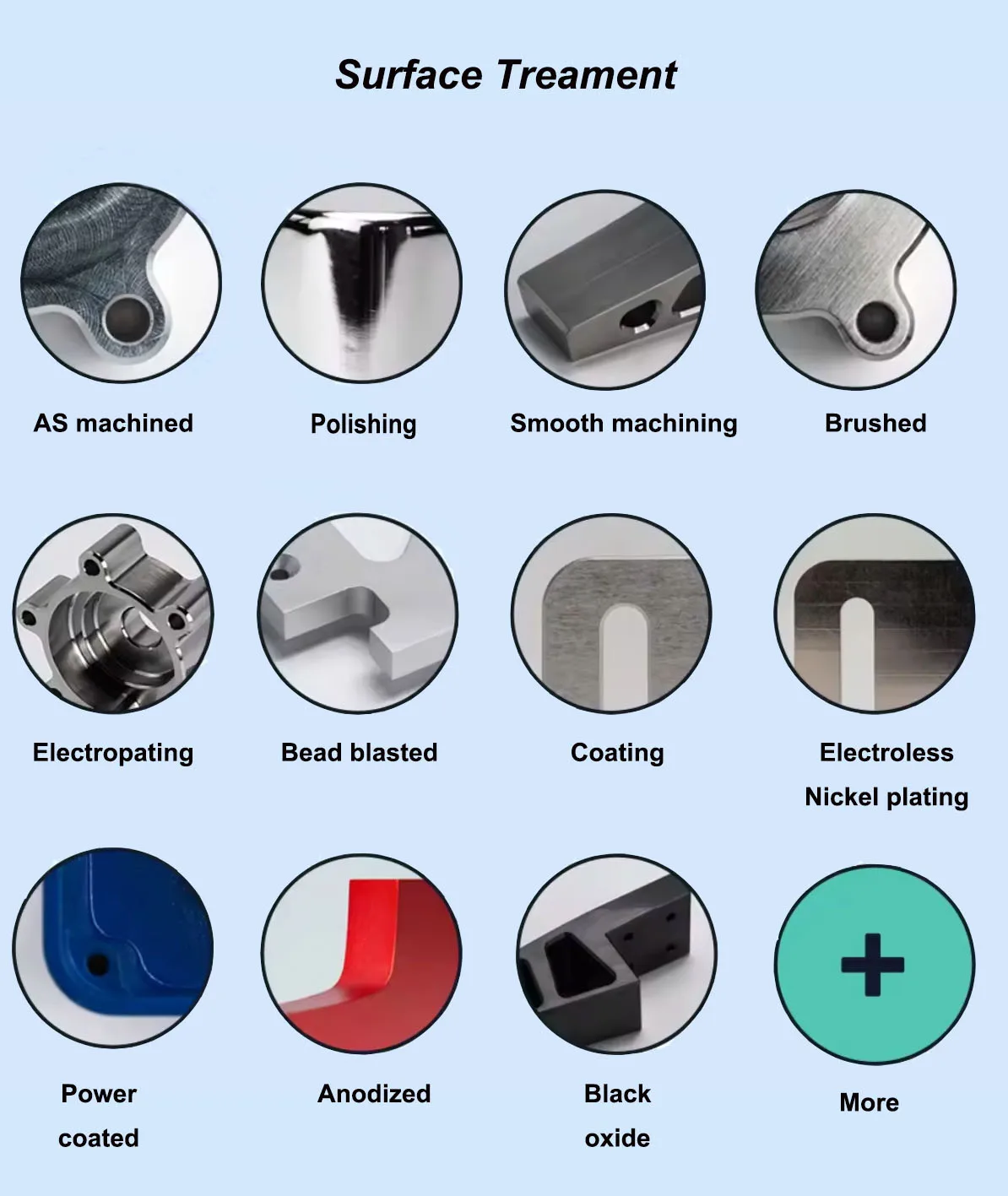 CNC Machining Center Machine for Car Computer Digital Product Mask Parts Safety Lock Door Shell