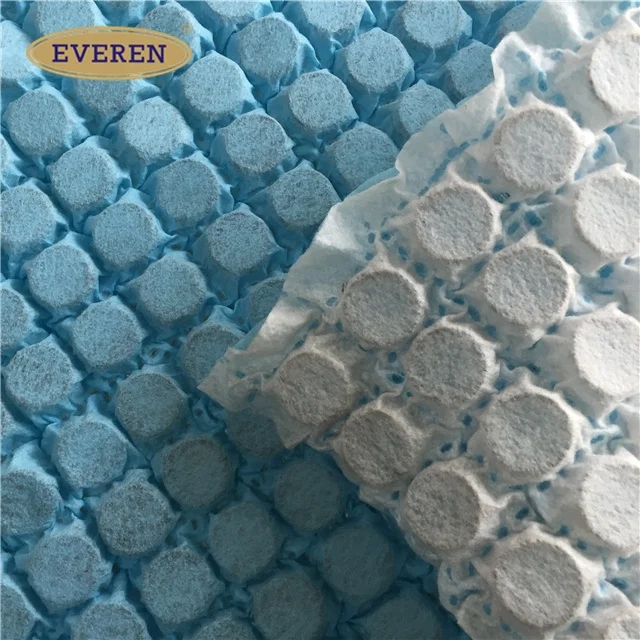 Short Pocket Spring Coil Unit