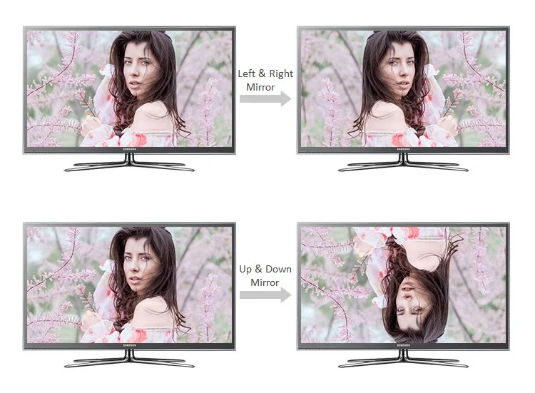LINK-MI  HD Caption Adder 4x1 HDMI Video Capture Caption/Subtitles/Title Video Image Processor 4 in 1 out Video Processor