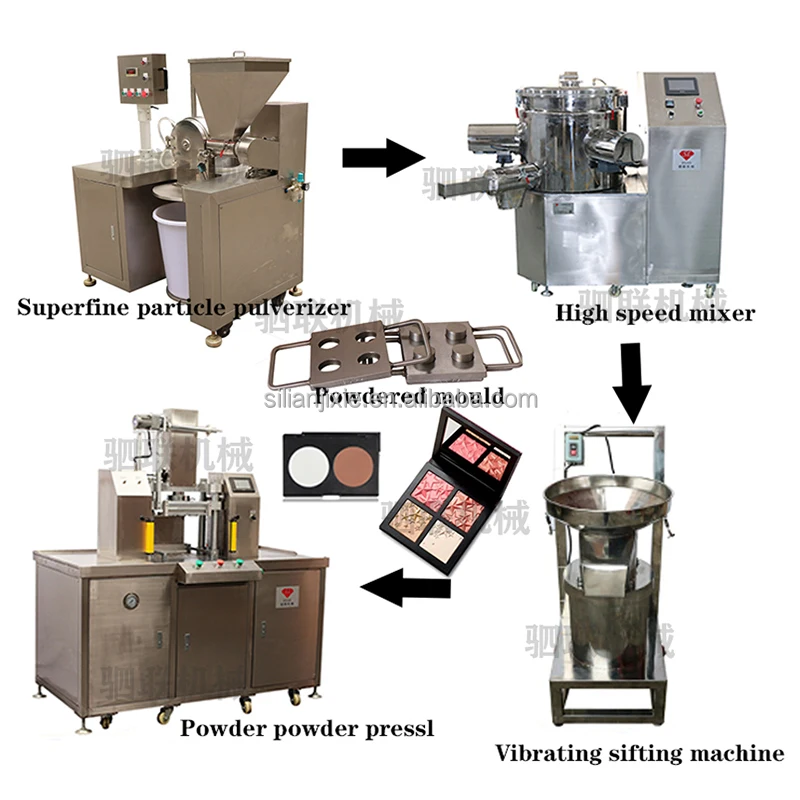 New small capacity  Make up and eyebrow pencil machine  Press tight  laboratory  Powder pressing machine