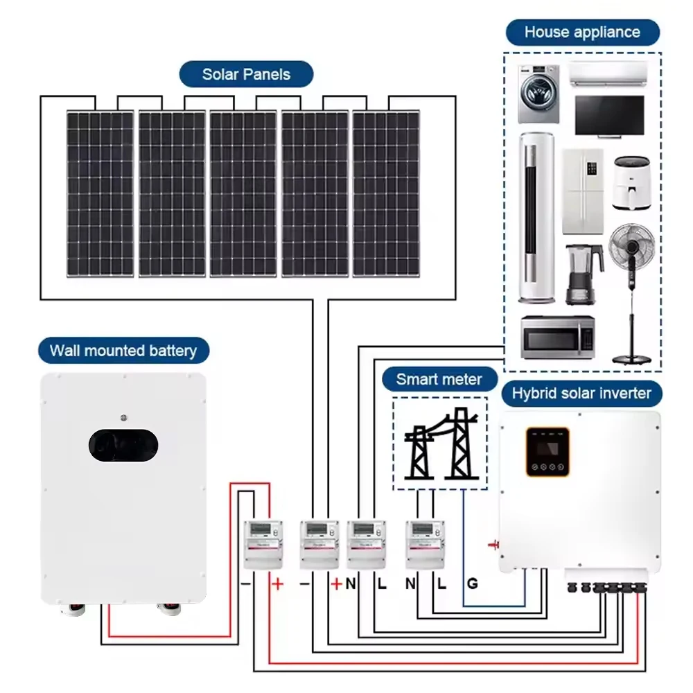 Powerwall LiFePO4 быт 15 кВтч солнечная батарея 48 В 51 2 200Ah