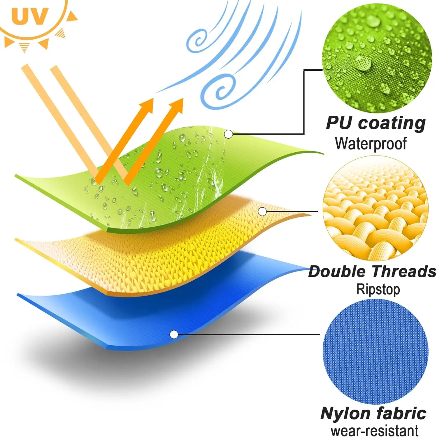 blue Waterproof Ripstop Nylon Fabric 40D, , Lightweight, PU Coating, lining  Fabric