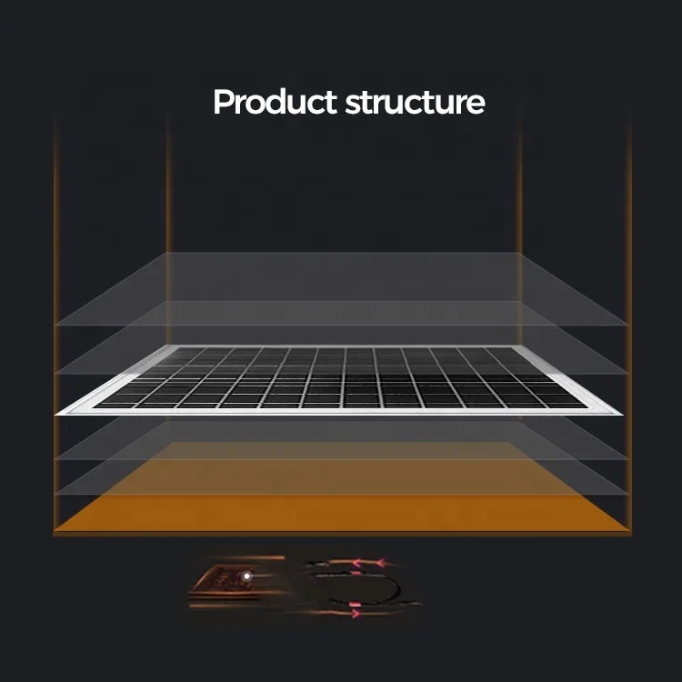 OEM off grid PV module mono 50w 80w 100w 120w 150w 12v цена солнечных панелей в