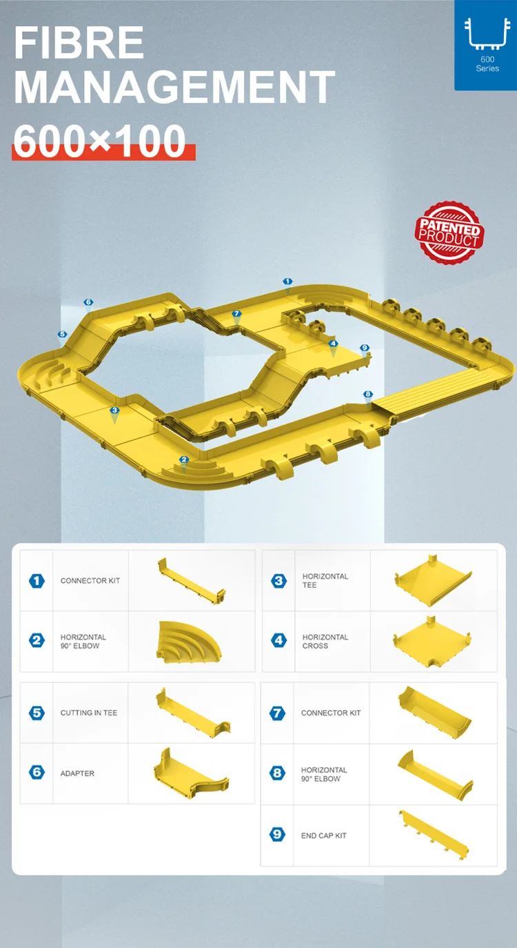 5G IDC data center plastic pvc abs fiber optic raceway duct  07.jpg