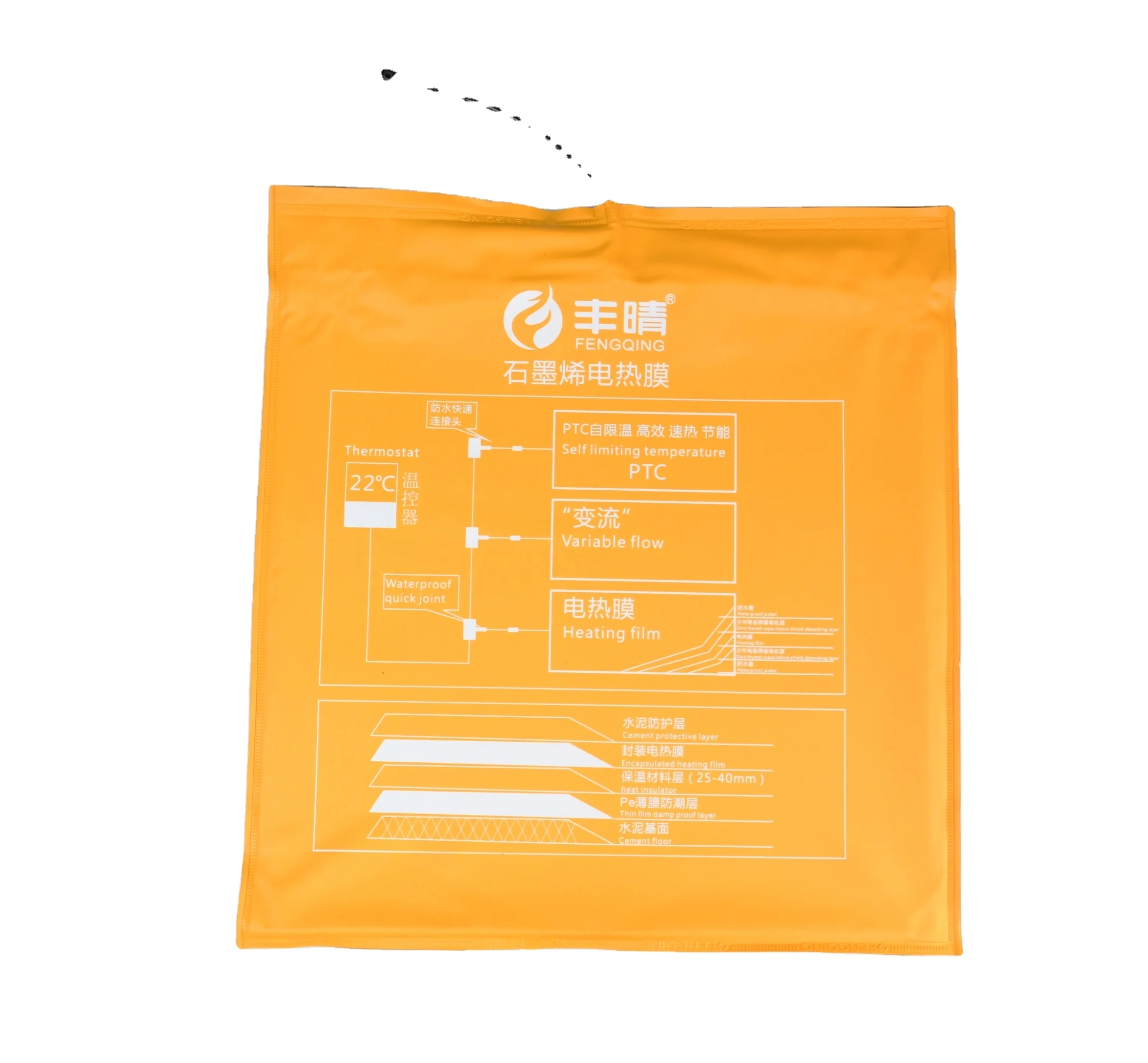 CERAWARM 110W Ceramic Tile Floor Waterproof PTC Graphene Far-infrared Carbon Fiber Heating Film