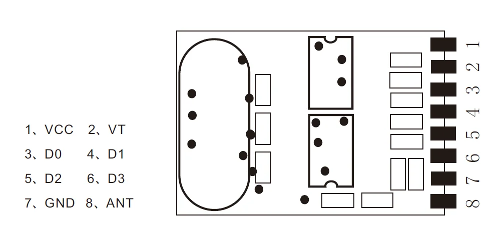 YET215 433mhz learning code remote control wireless receiver module remote control transmitter