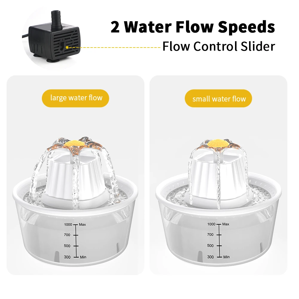 Adjustable Water Flow Speeds Automatic Pet Water Fountain Cat Dog  Water Dispenser with Pyroelectric Infrared Motion Sensor
