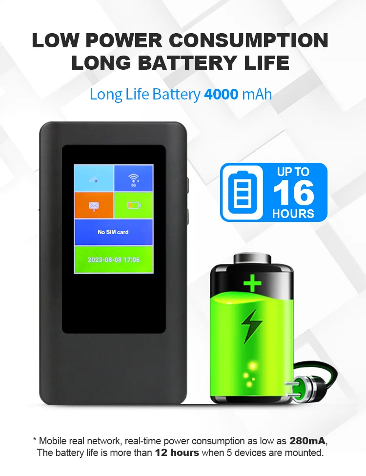 USA Hot Selling Portable 5g MIFIs Router Wireless WiFi 5 WiFi 6 1800Mbps High Speed Internet mifis pocket wifi