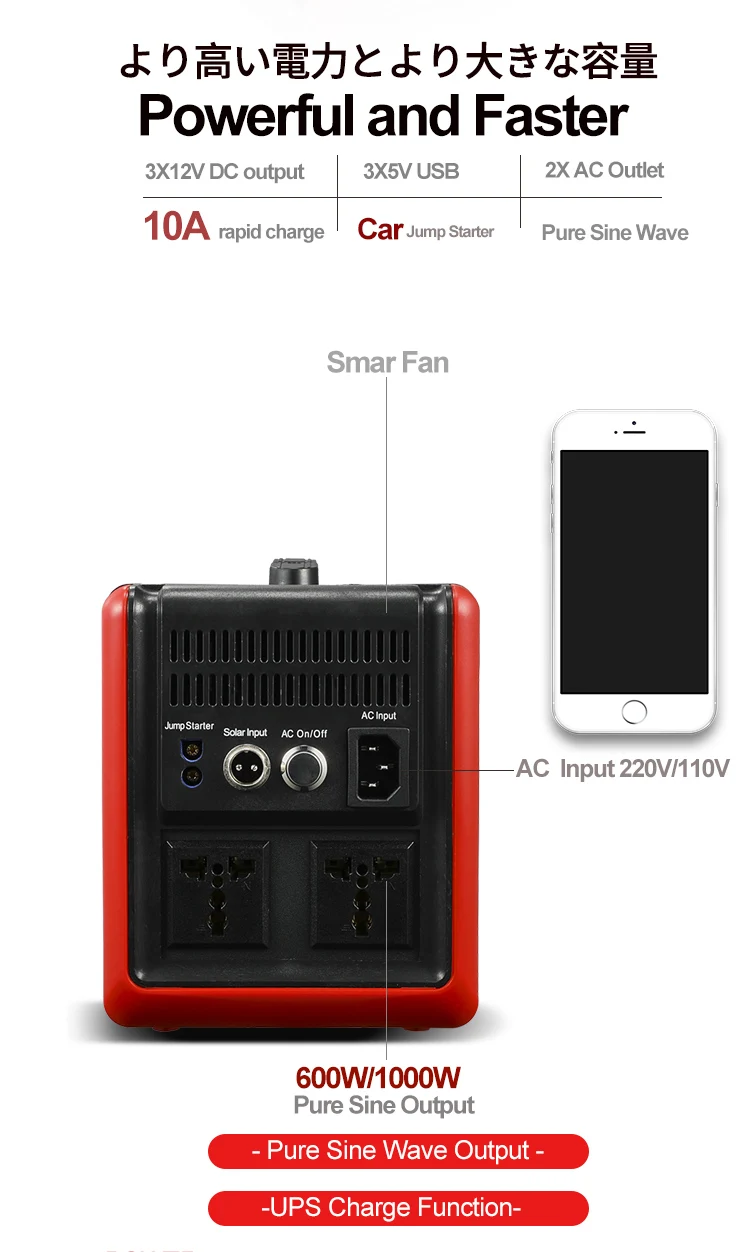 Solar energy storage system supply electric battery pack 600w portable power station 220V output