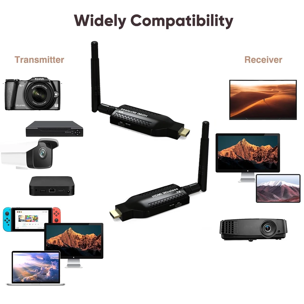 Original OEM Factory 1080P Wireless HDMI Audio Video Transmitter and Receiver wireless hdmi extender for Laptop PC To TV