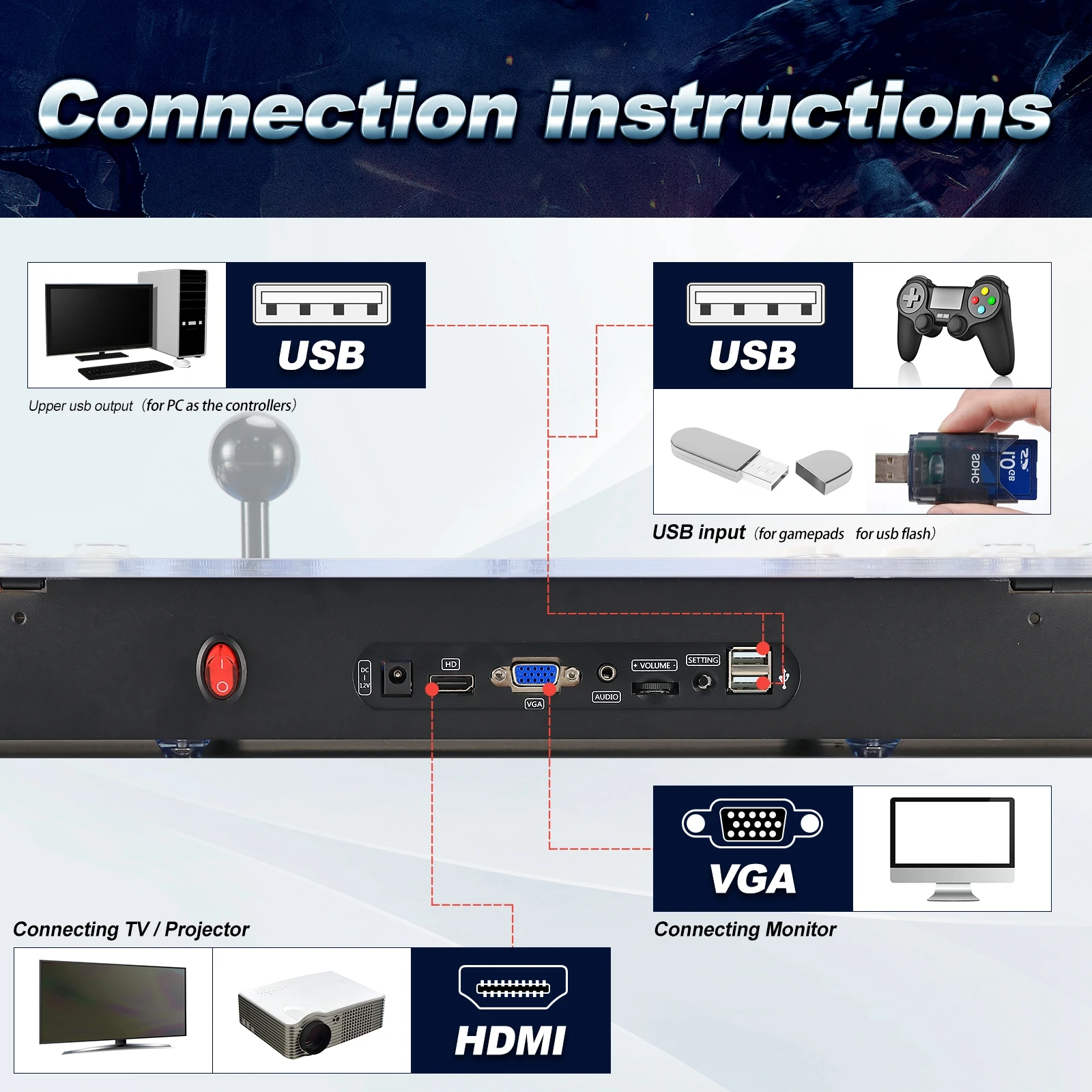 2023 newest factory original pandora DX 11000 in 1 HD  arcade game console Classic arcade game bartop machine