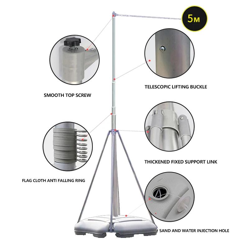 Реклама на пляже для активного отдыха двусторонний/односторонний Печатный алюминиевый флагшток из стекловолокна прямоугольный плакат с пляжным