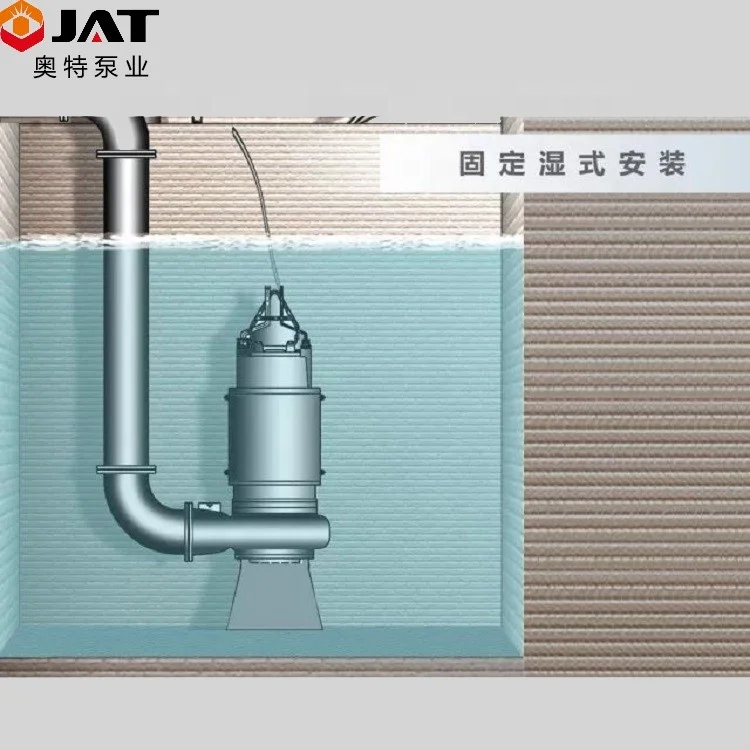 submersible pump manufacturers for slurry/mud