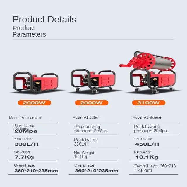 Прямая продажа с фабрики Зубр 2600psi 4 тактный гасо автомобильная мойка высокого давления 6 5