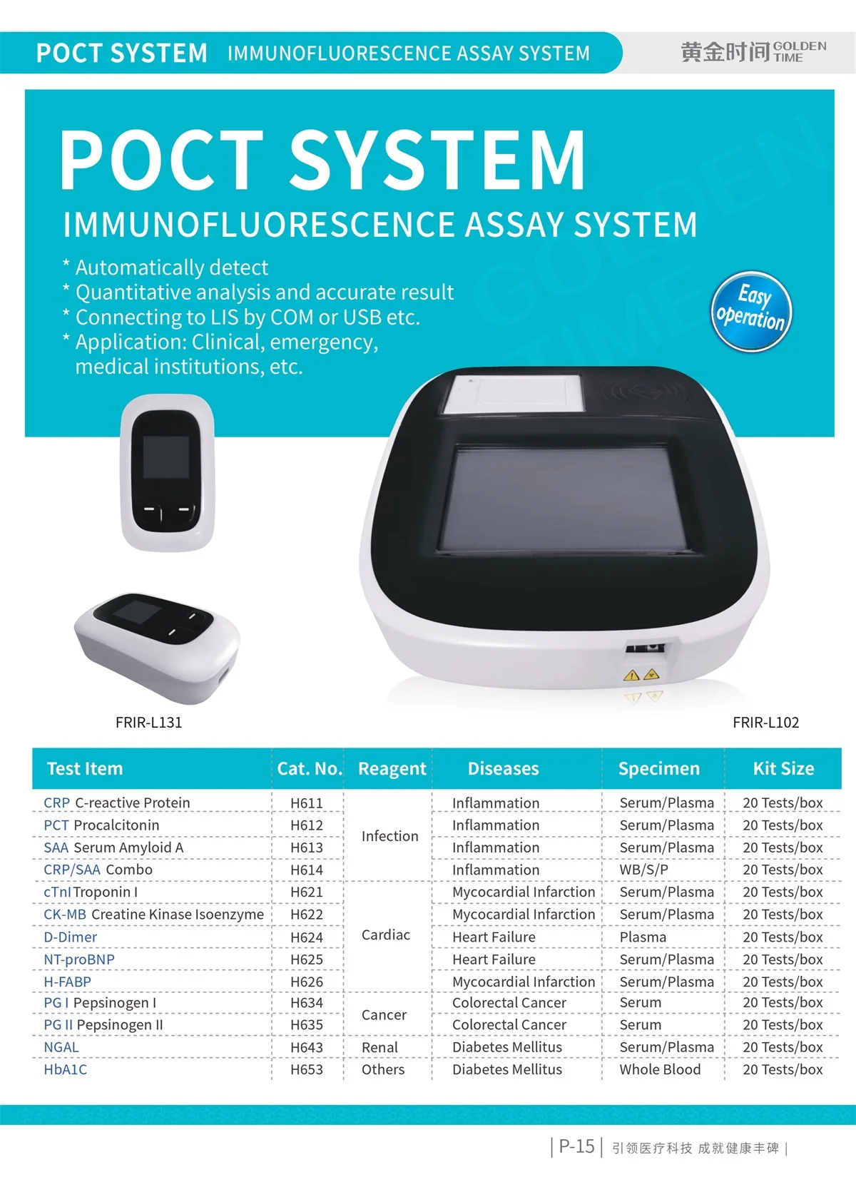 Medical Clinical Diagnosis Automatic Time Resolved POCT Fluorescence Immunoassay Analyzer For Rapid Quantitative Test