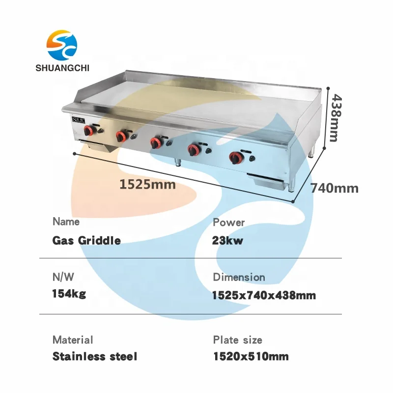 Shuangchi Commercial LPG Gas Beef Griddle Stainless Steel Cooking Griddle Stove Barbecue Grill Machine With 5 Burner