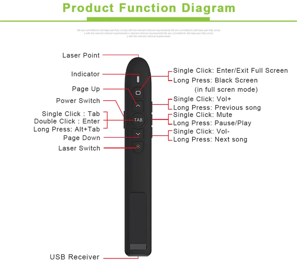  T5 слайдер Clicker 2 4G RF беспроводной Презентер с лазерной указкой дальность 20 м Пульт дистанционного управления 200 красный свет для Android Wins