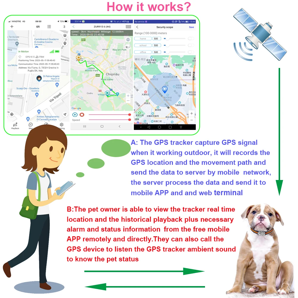 World smallest waterproof mini 4G GPS tracker for pet dog cat animals, APP Web real time anti-lost pets GPS tracking device