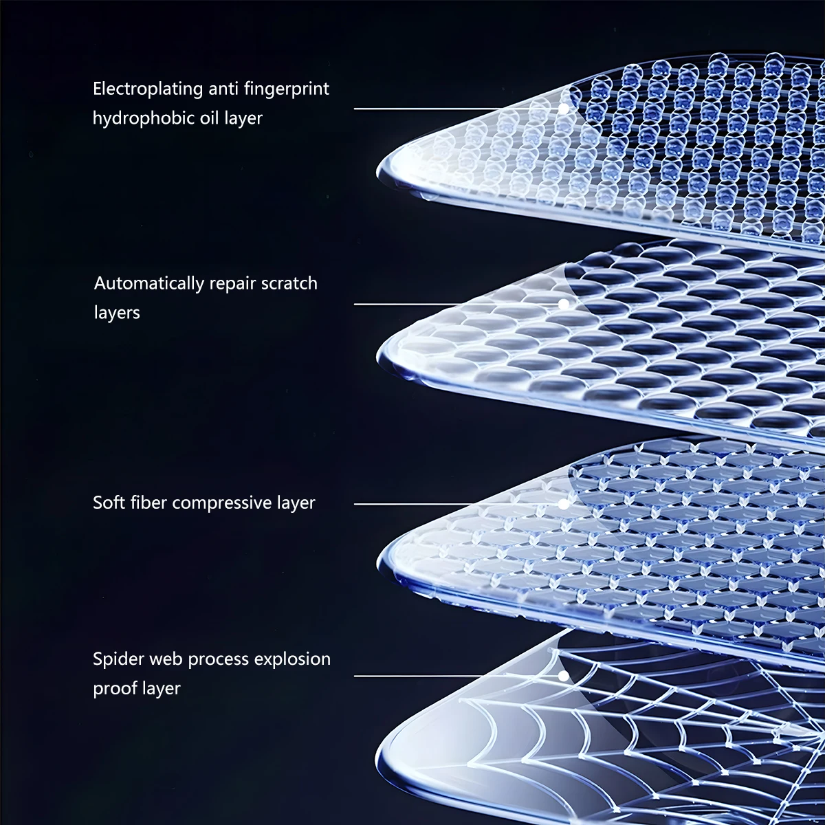 Smartwatch HD Soft Anti-Scratch Screen Protector Accessories For Huawei Watch Fit3 No Glass Hydrogel Film For Huawei Watch Fit 3