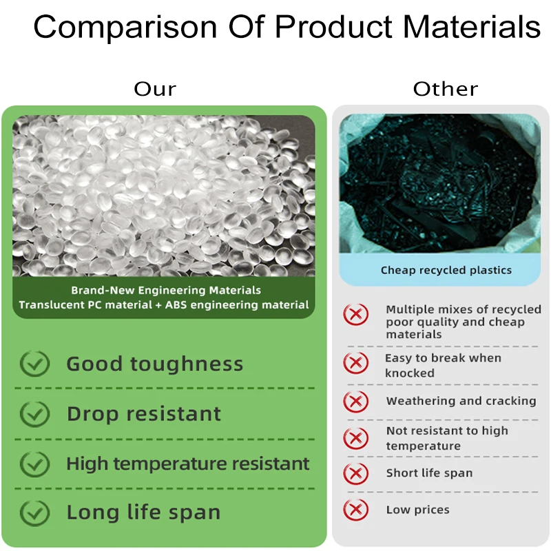 Europe Pathway Floor Lighting Aluminum Outside Black Metal Fixture Landscaping lights 2700K Warm White LED Outdoor Garden Lights