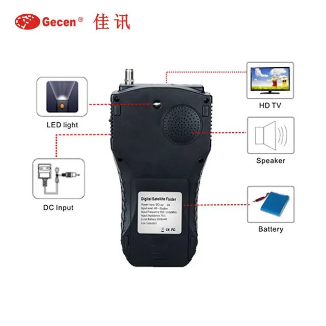 SF-3600GC Gecen HD DVB-S2 Digital Satellite Finder Meter for DVB-S signal encoder modulator