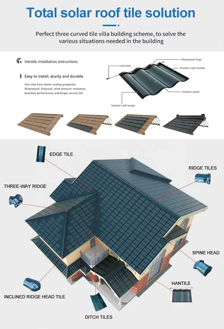 ChangSun Solar Photovoltaic Integrated Glass Panel Flat Shape Shingle Build PV Power Energy System Sheet Bipv Solar Roof Tile