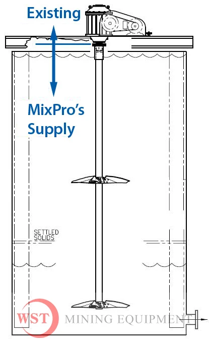 Gold-Mining-Cyanide-Leaching-Tank Mineral Leaching Tank Mangan
