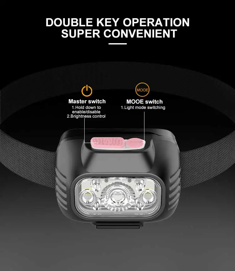 Manufacturer custom new design super bright powerful high power headlamp head mount torch rechargeable led head lamp
