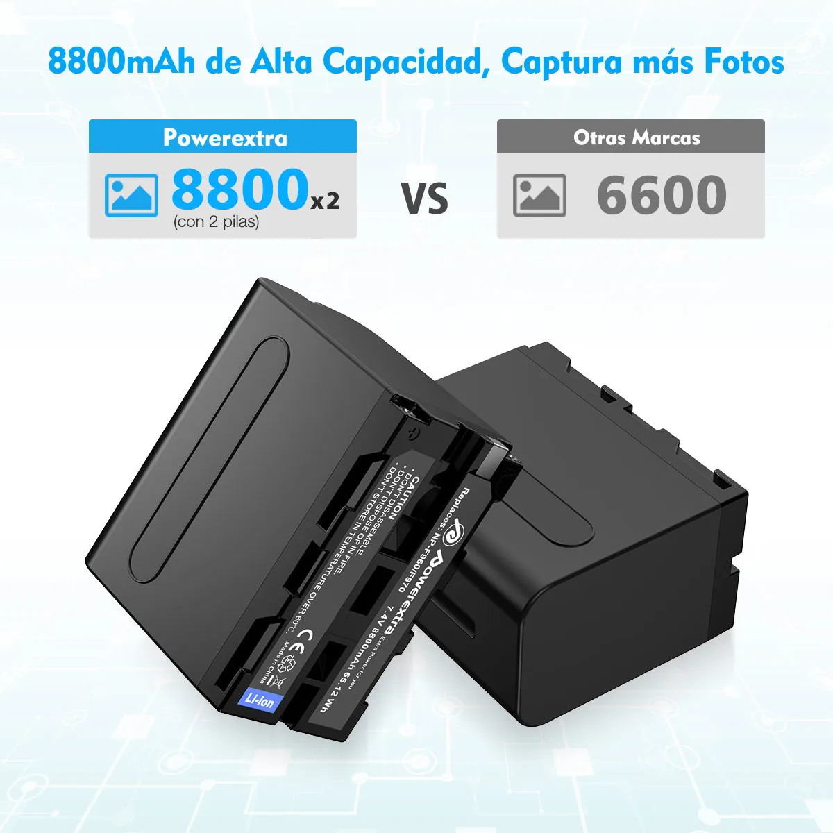 Powerextra Лидер продаж замена NP-F970 цифровой аккумулятор для Sony NP-F930 NP-F950