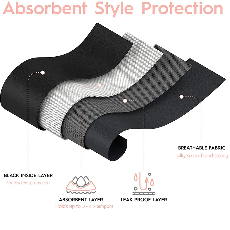 New Design Big Size 4XL Color Contrast Sport Menstruation Hygienique Panties High Waist Sanitary Menstrual Period Panties