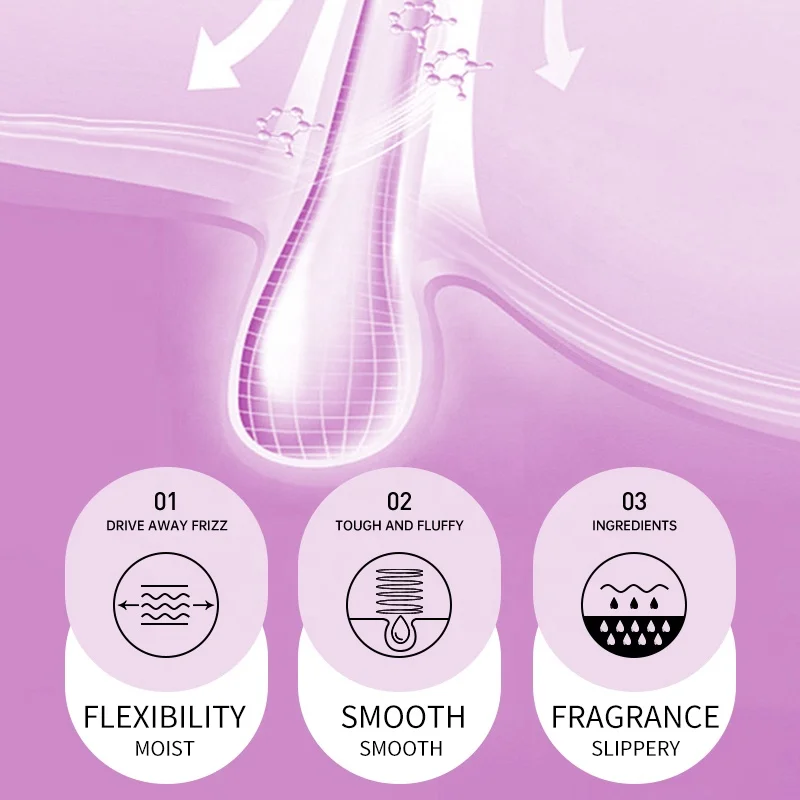 BISUTANG Rose Aromatherapy Serum Capsule Hair Treatment Oil Hair Repair Perm Dry Frizzy Hair Essential Oil