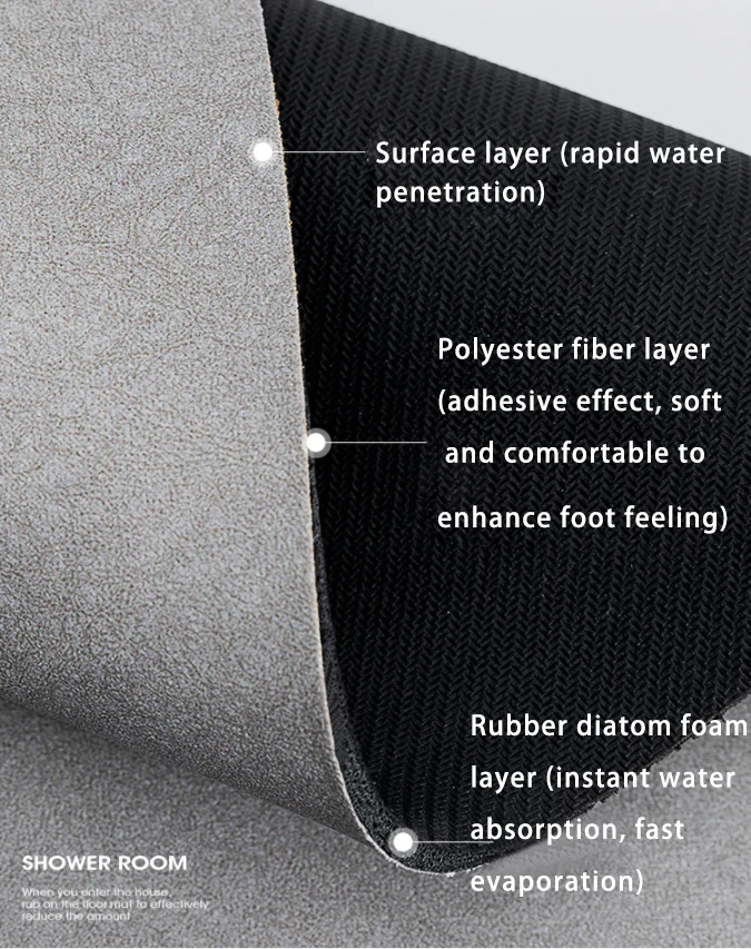 Diatomaceous Earth Bath Mat Diatomite Stone Bath Mat Fast Water Drying Diatom Mud Foot Pad Bathroom Floor Mats